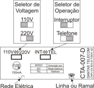 diagrama_CTA007D