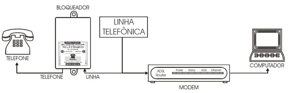 btc_instalacao